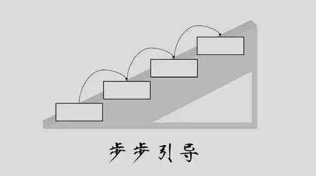老虎机app